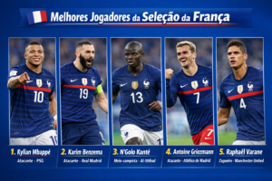 5 Melhores França