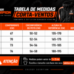 Tabela Corta-ventos